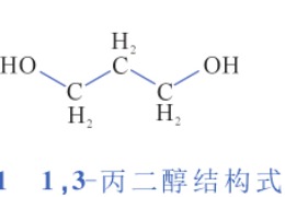 淺談1，3-丙二醇產業(yè)現(xiàn)狀（下）